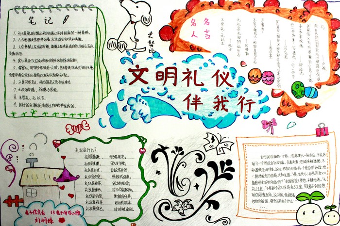 我院开展\文明礼仪伴我行\手抄报评比活动