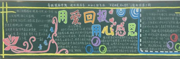 我院开展心怀感恩与爱同行黑板报评比活动
